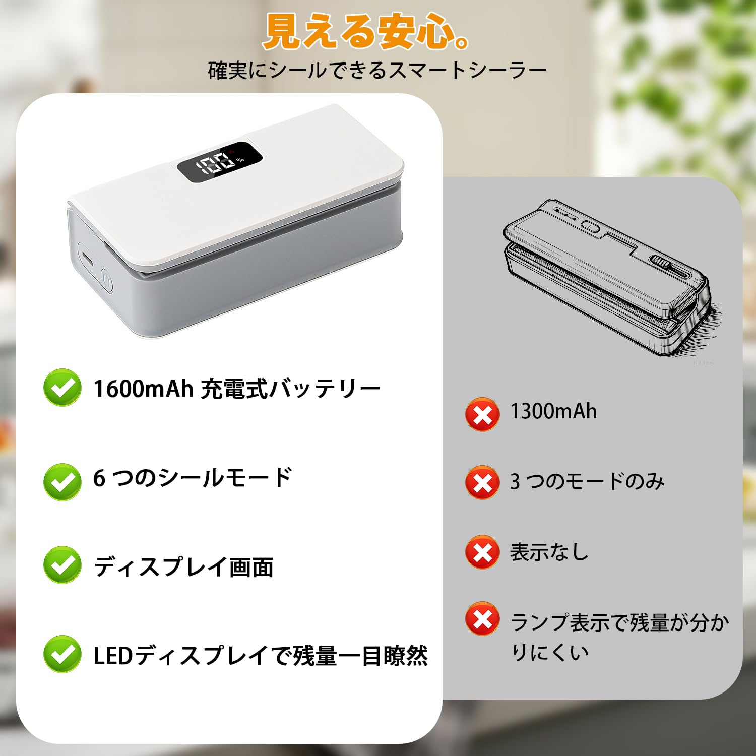 Amazon.co.jp: ヒートシーラー ハンディ シーラー 家庭用 小型 フード